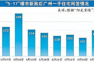 洛博特卡经纪人：我与德科谈过，巴萨愿签他但此前可能发生很多事